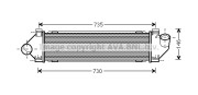 FD4480 Chladič turba AVA QUALITY COOLING