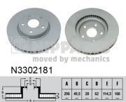 N3302181 Brzdový kotouč NIPPARTS