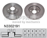 N3302191 Brzdový kotouč NIPPARTS