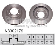 N3302179 NIPPARTS brzdový kotúč N3302179 NIPPARTS