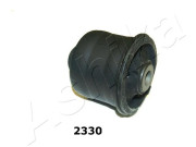 GOM-2330 Uložení, řídicí mechanismus ASHIKA