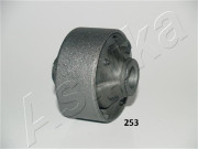 GOM-253 ASHIKA ulożenie riadenia GOM-253 ASHIKA
