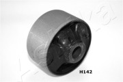 GOM-H142 Uložení, řídicí mechanismus ASHIKA