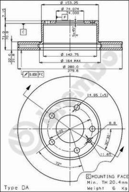 BS 7846 Brzdový kotouč BRECO