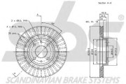 1815312342 sbs brzdový kotúč 1815312342 sbs