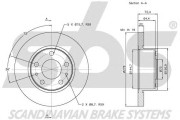 1815312347 Brzdový kotouč sbs