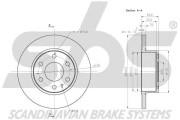 1815312360 Brzdový kotouč sbs