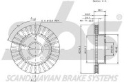 1815312530 Brzdový kotouč sbs