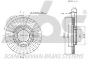 1815313014 Brzdový kotouč sbs