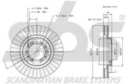 1815313028 sbs brzdový kotúč 1815313028 sbs