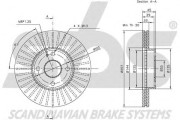 1815313230 Brzdový kotouč sbs