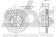 1815313925 Brzdový kotouč sbs