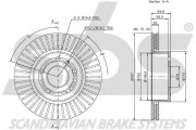 1815314015 Brzdový kotouč sbs