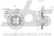 1815314410 sbs brzdový kotúč 1815314410 sbs