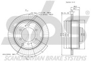 18153145101 Brzdový kotouč sbs