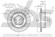 1815314573 Brzdový kotouč sbs