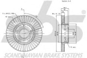 1815314792 Brzdový kotouč sbs