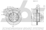 1815315106 Brzdový kotouč sbs