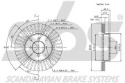 1815315204 Brzdový kotouč sbs