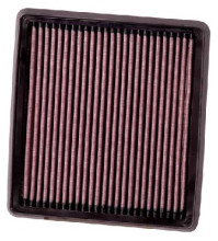 33-2935 K&N Filters vzduchový filter 33-2935 K&N Filters