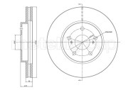 800-1577C Brzdový kotouč CIFAM