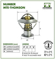 301.82 MTE-THOMSON nezařazený díl 301.82 MTE-THOMSON