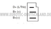 12030750 generátor EUROTEC