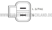 12060172 EUROTEC alternátor 12060172 EUROTEC