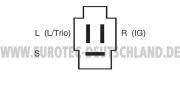 12060214 generátor EUROTEC