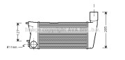 AI4068 Chladič turba PRASCO