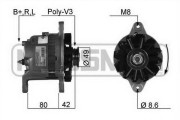 210124 generátor MESSMER