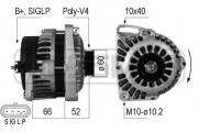 210206 generátor MESSMER