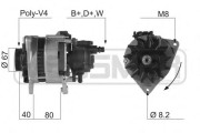 210210 generátor MESSMER