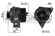 210242 generátor MESSMER