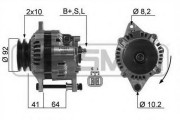 210531 generátor MESSMER