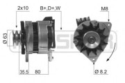 210615 generátor MESSMER