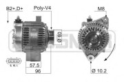 210629 generátor MESSMER