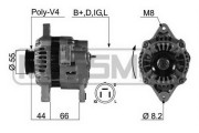 210048 generátor MESSMER