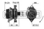 210065 generátor MESSMER