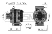 210421 generátor MESSMER