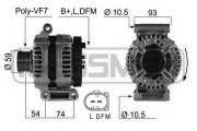 210422 generátor MESSMER