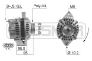 210613 generátor MESSMER