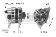 210624 generátor MESSMER