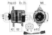 210683 generátor MESSMER