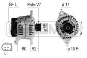 210723 generátor MESSMER