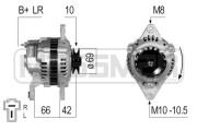 210802 generátor MESSMER