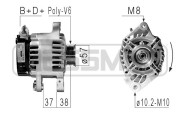 210841 generátor MESSMER