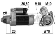 220826A MESSMER żtartér 220826A MESSMER