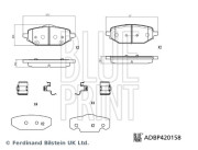 ADBP420158 Sada brzdových destiček, kotoučová brzda BLUE PRINT