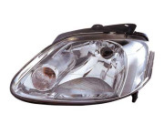 2756101 Světlomet ALKAR